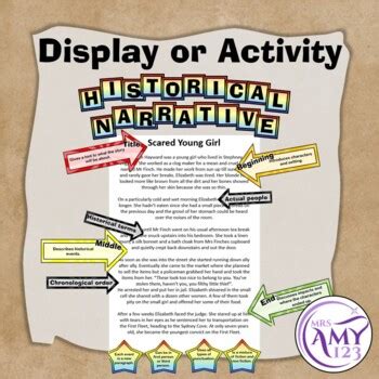 Historical Narratives Gallery 10