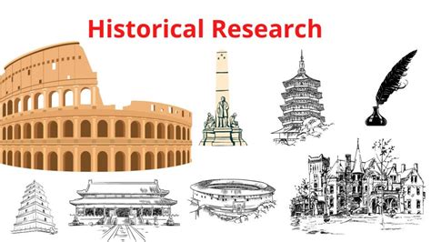 Description of Historical Research