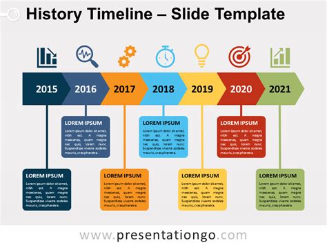 A historical timeline template for showcasing a sequence of events over a long period.