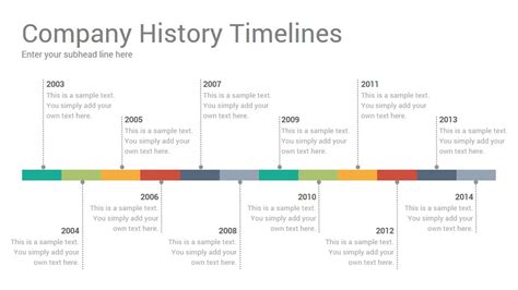 Historical Timeline Template in Google Slides