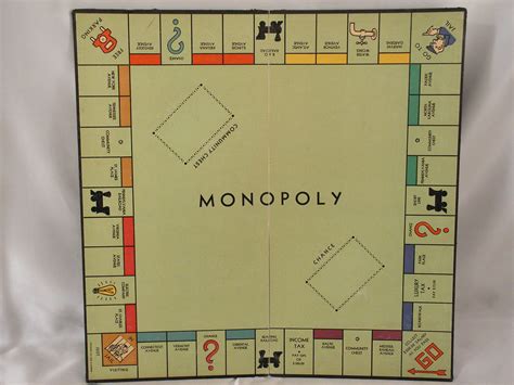 History Monopoly Board