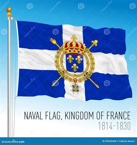 History of the Navy Flag