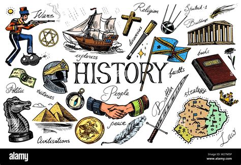 History of Symbol