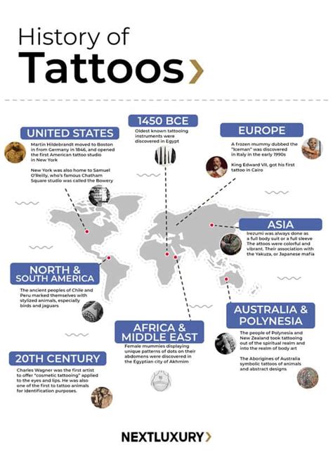 The history of tattooing in Pensacola