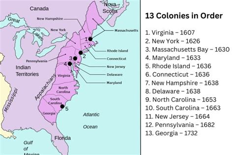 A map of the 13 colonies in the 18th century