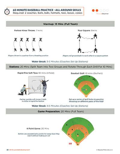 Hitting-Focused Practice Plan