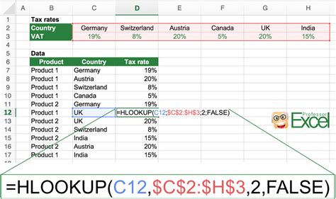 HLOOKUP example 3