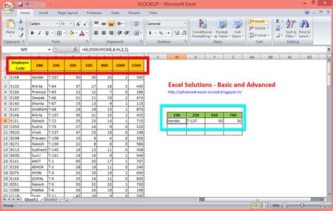 HLOOKUP Example in Excel