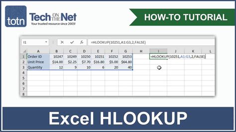 HLOOKUP Function Example