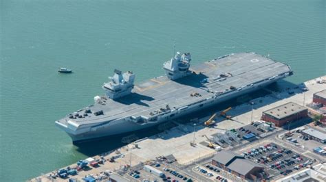 HMS Queen Elizabeth Cost Overrun