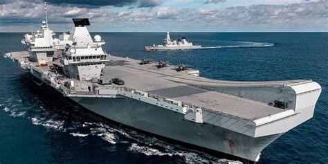 HMS Queen Elizabeth Location