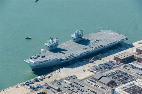 HMS Queen Elizabeth Operating Cost