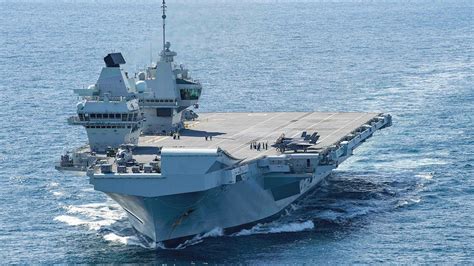 HMS Queen Elizabeth Operations