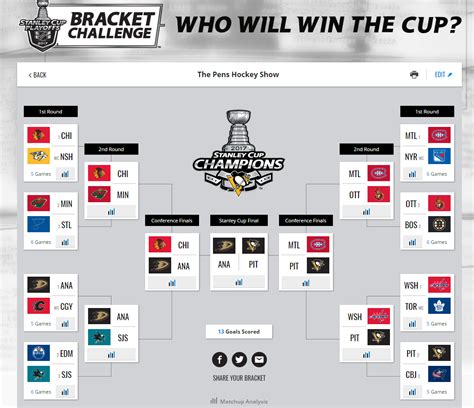 Hockey Bracket Competition