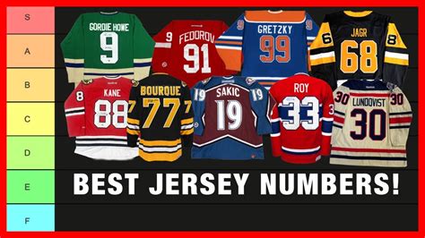 Hockey Jersey Numbers