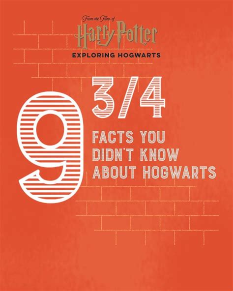 Hogwarts Interactive Elements