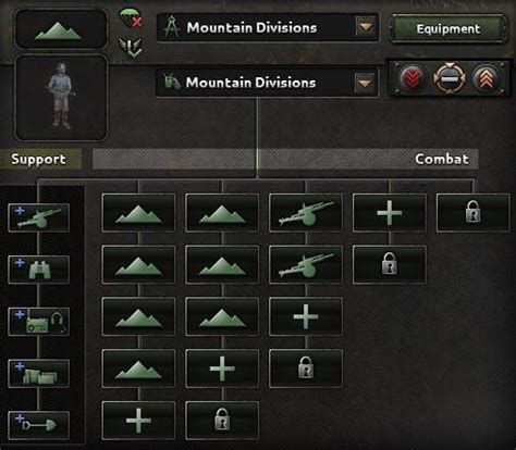 HOI4 Mountain Division