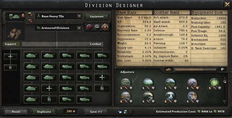 Tank Division Doctrine