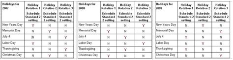 Alternative holiday rotation schedules