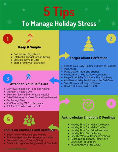 Effective holiday stress management ideas