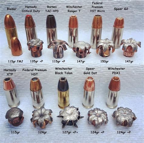 Hollow point bullets are designed to expand upon impact