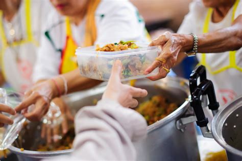 Homeless Meal Programs