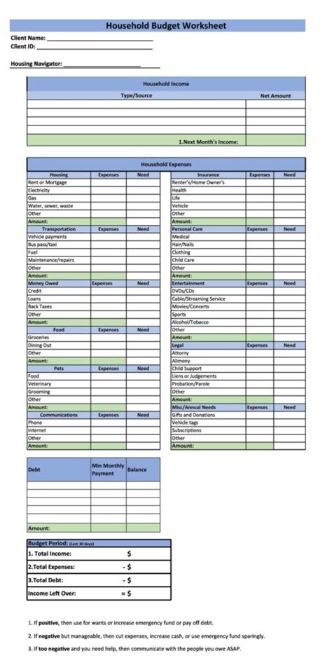 Homeowner budget template