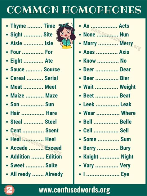 Examples of homophones