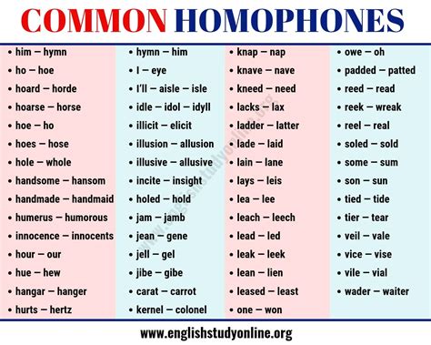 Homophones in literature