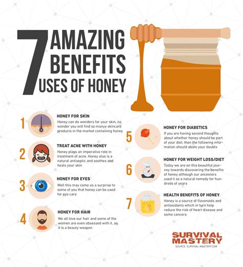 Honey Packet Uses for Skin