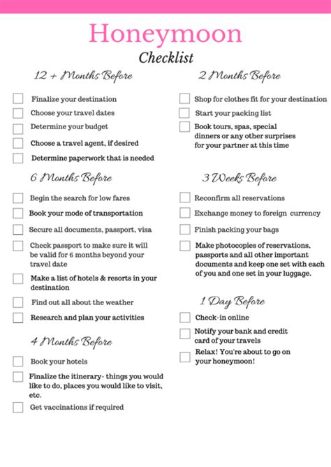 Honeymoon trip itinerary template