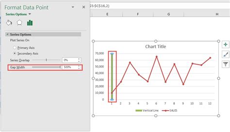 Add Vertical Line to Excel Graph