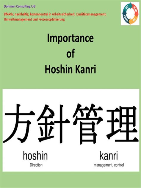 Hoshin Kanri Best Practices