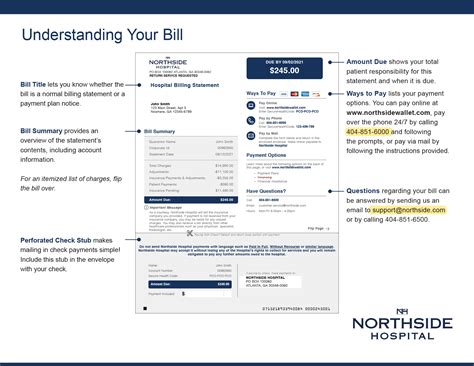 Hospital bill payment