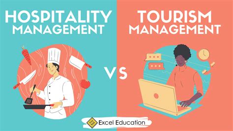 Hospitality and Tourism Management Education