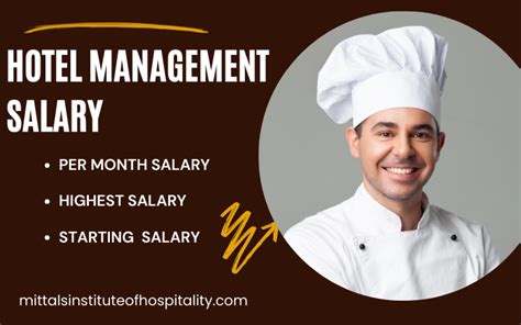 Hospitality Management Salary