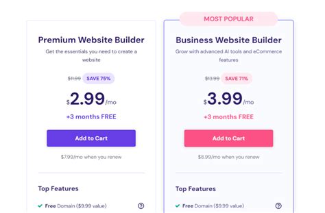 Hostinger Website Builder Pricing