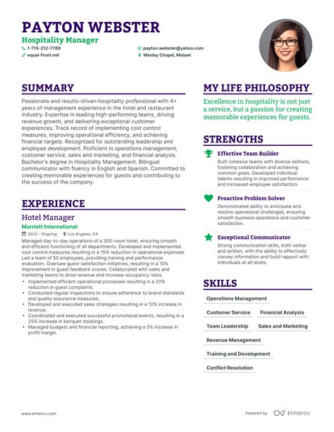 Example of Hotel Management Resume