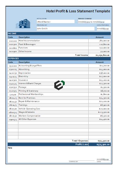 Hotel P&L Template Excel