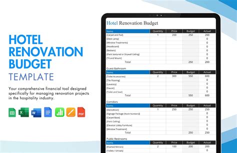 Hotel Renovation Budget Template 2