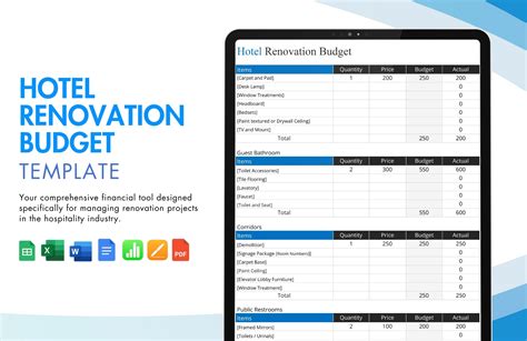 Hotel Renovation Budget Template 5