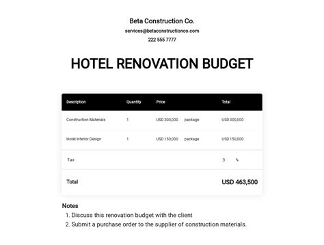 Hotel Renovation Budget Template Example