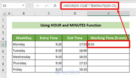 Hour and Minute Functions Excel