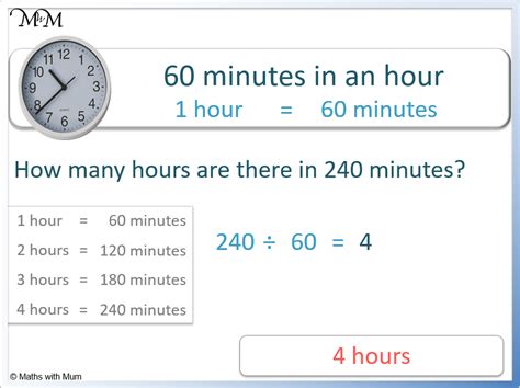 Using the HOUR and MINUTE functions method