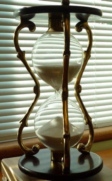 Hourglass symbolism