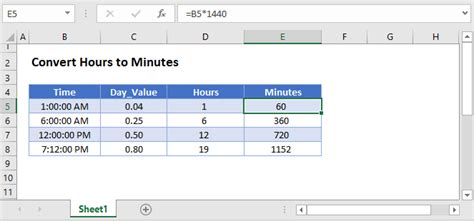 Using Excel macro to convert hours to minutes