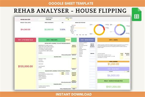 House Flipping Rehab Estimator