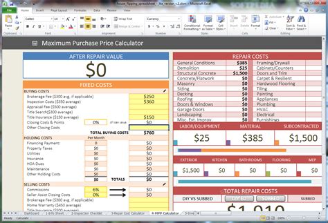 House Flipping Spreadsheet Example 1