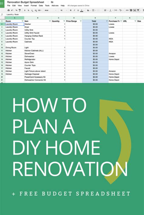 House Renovation Budget Tracking