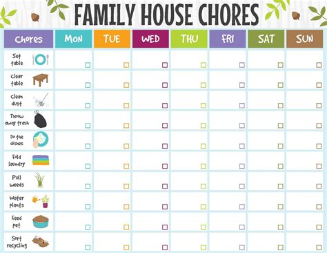 Free Household Chore Chart Printable